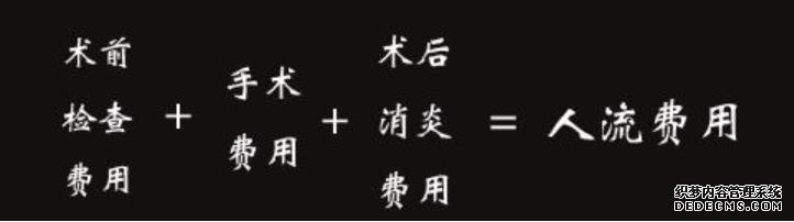 马鞍山含山县超导可视无痛人流要多少钱？